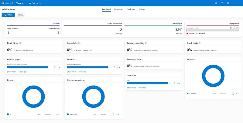 درباره سرویس مایکروسافت Clarity 14 dashboard microsoft clarity